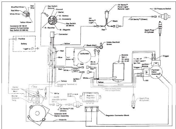 Kohler 23 Hp Engine Parts Diagram - Wiring Diagram Library