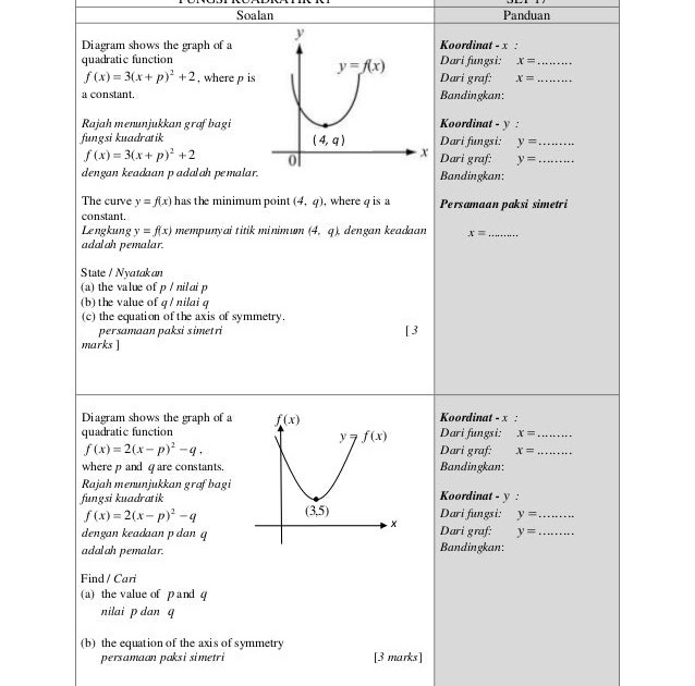 Soalan Graf Fungsi Kuadratik - Sample Site w