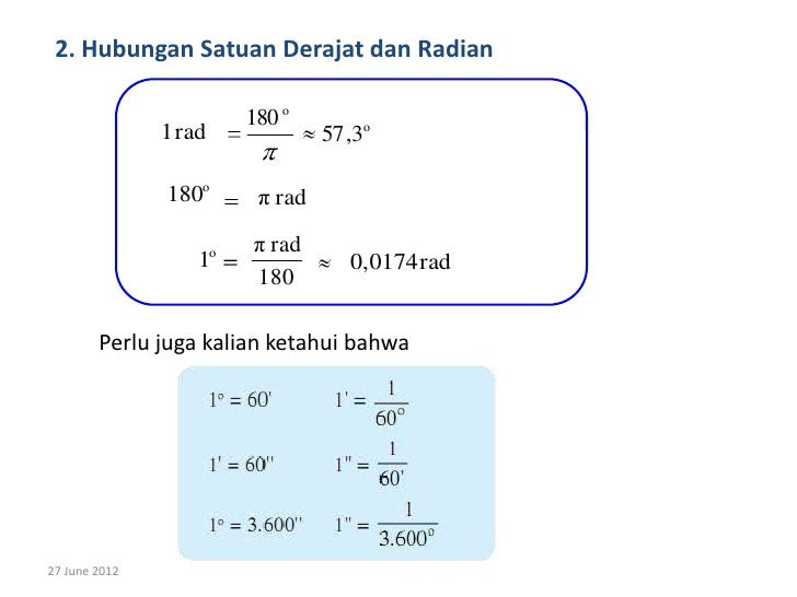 Contoh Grafik Trigonometri Sin Cos Tan - Contoh Agus