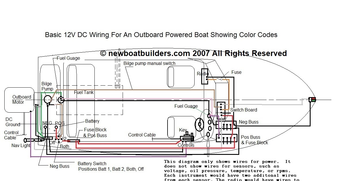 Boat wiring for dummies manual ~ Canoe ye