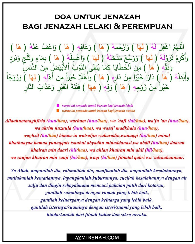 Secara bahasa, kata sholat berasal dari bahasa arab yang memiliki arti doa. Bacaan Dalam Solat Dan Terjemahan Pdf Asianskiey