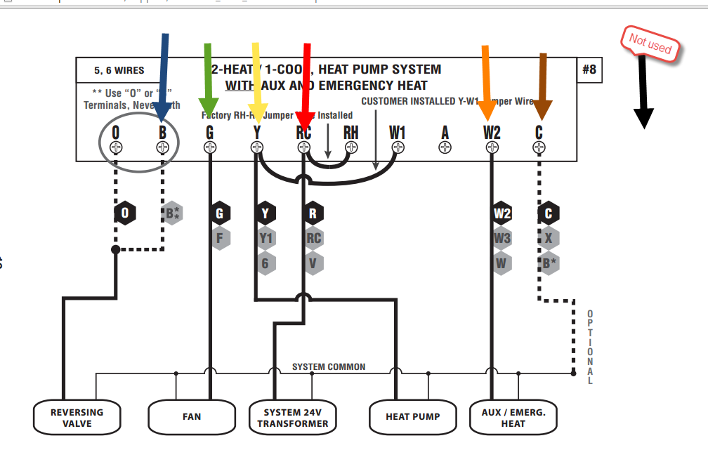 This information is designed to help you understand the function of the thermostat to assist you when installing a new one, or replacing or. Diagram Heat Pump Thermostat Wiring Diagram Full Version Hd Quality Wiring Diagram Diagramsharid Govforensics It