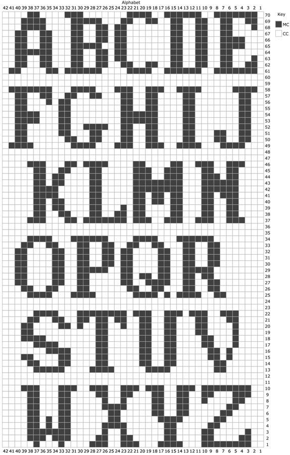 download 345 alphabet charts for knitting coloring pages png pdf file
