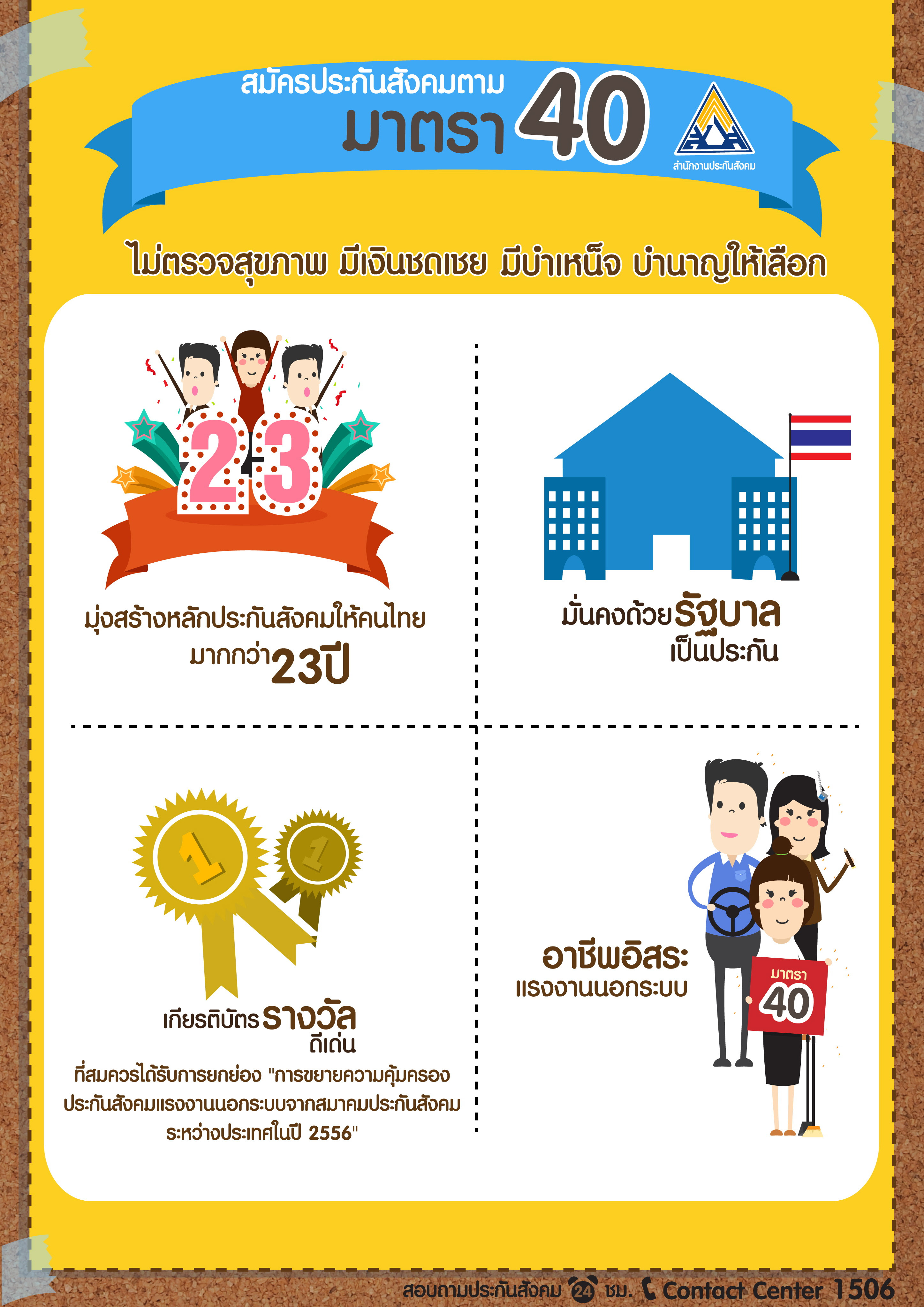 อนุมัติลดเงินสมทบผู้ประกันตน ม.40 และลดอัตราเงินสมทบที่รัฐบาลต้องจ่ายเข้ากองทุน ฯ เป็นระยะเวลา 6 เดือน เพื่อบรรเทาความเดือดร้อนในช่วง. à¸œ à¸›à¸£à¸°à¸ à¸™à¸•à¸™à¸™à¸­à¸à¸£à¸°à¸šà¸š à¸¡ 40 Prosoft Family