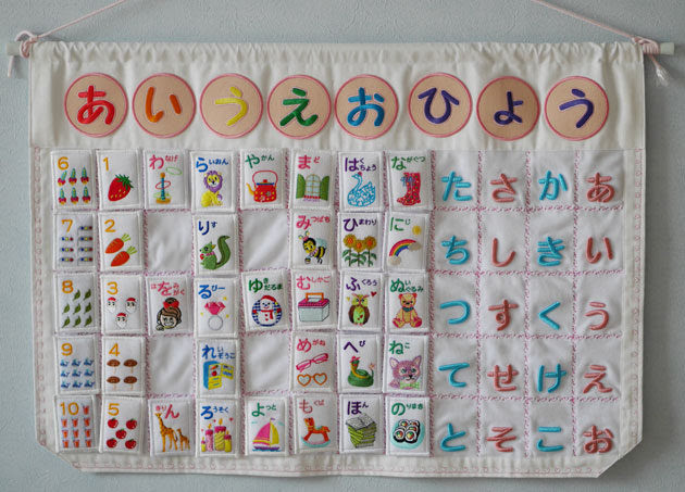 100 Epic Bestあいうえお 表 手作り 最高のぬりえ