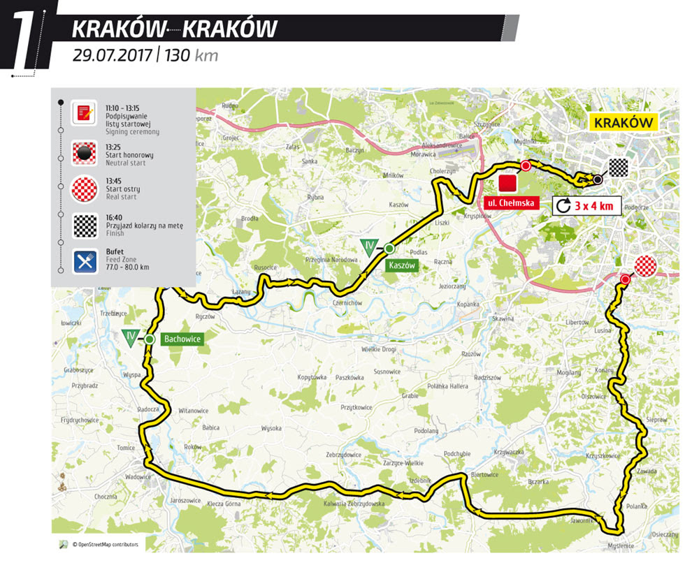 We did not find results for: 74 Tour De Pologne Na Ziemiach Kalwaryjskich Kalwaria 24