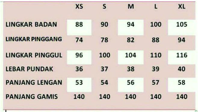 Panduan Ukuran Butik Jahit  Pesan Jual Baju Gaun