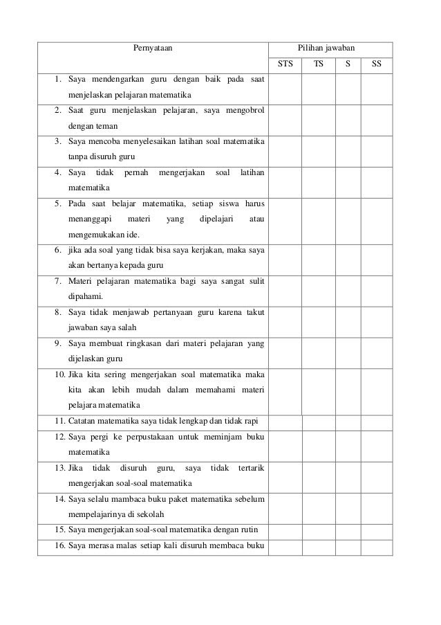 Contoh Angket Respon Siswa Terhadap Metode Pembelajaran 