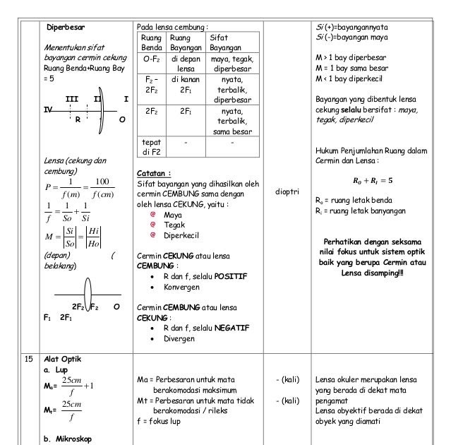 Konsep 24+ Rumus IPA Fisika Kelas 9 Semester 2