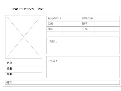 [最も共有された！ √] キャラクター 設定 テンプレート 188206-キャラクター 設定 テンプレート