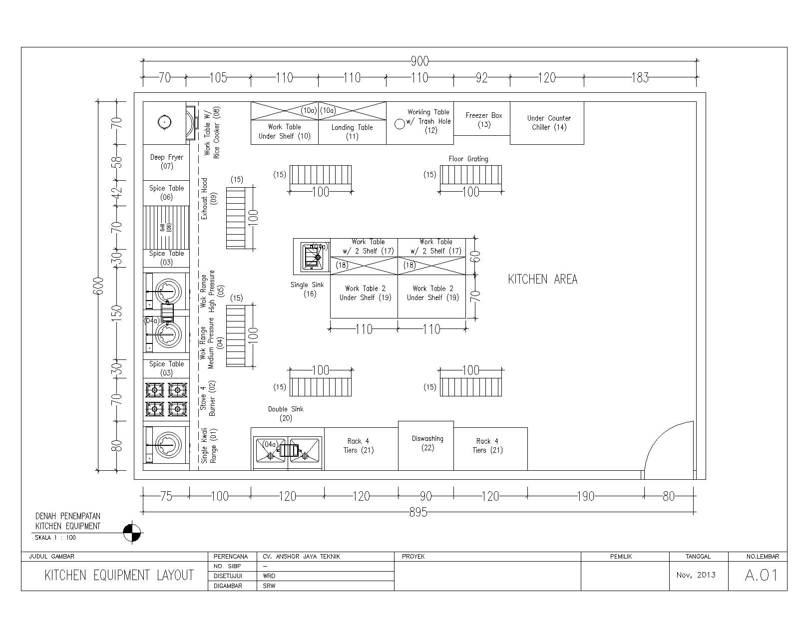 Layout Dapur Rumah Sakit Kreasi Rumah