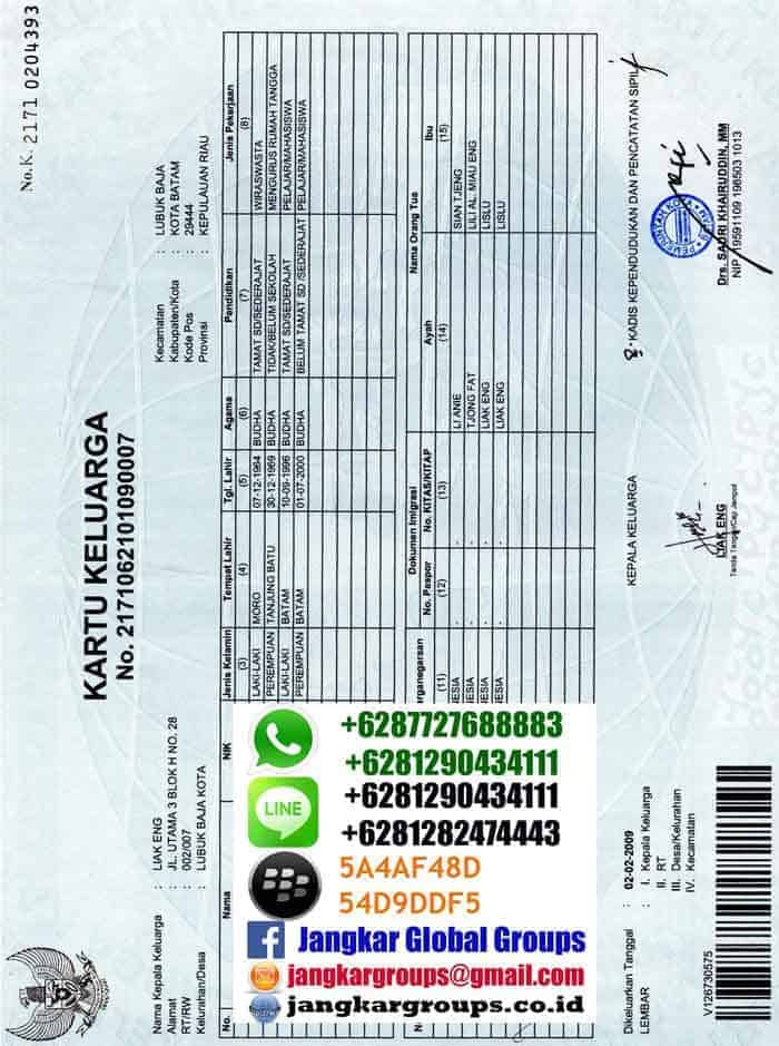 Surat Permohonan Pertukaran Penempatan - Contoh Am