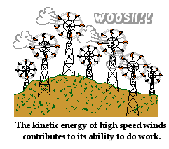 In physical sciences, mechanical energy is the sum of potential energy and kinetic energy. Mechanical Energy