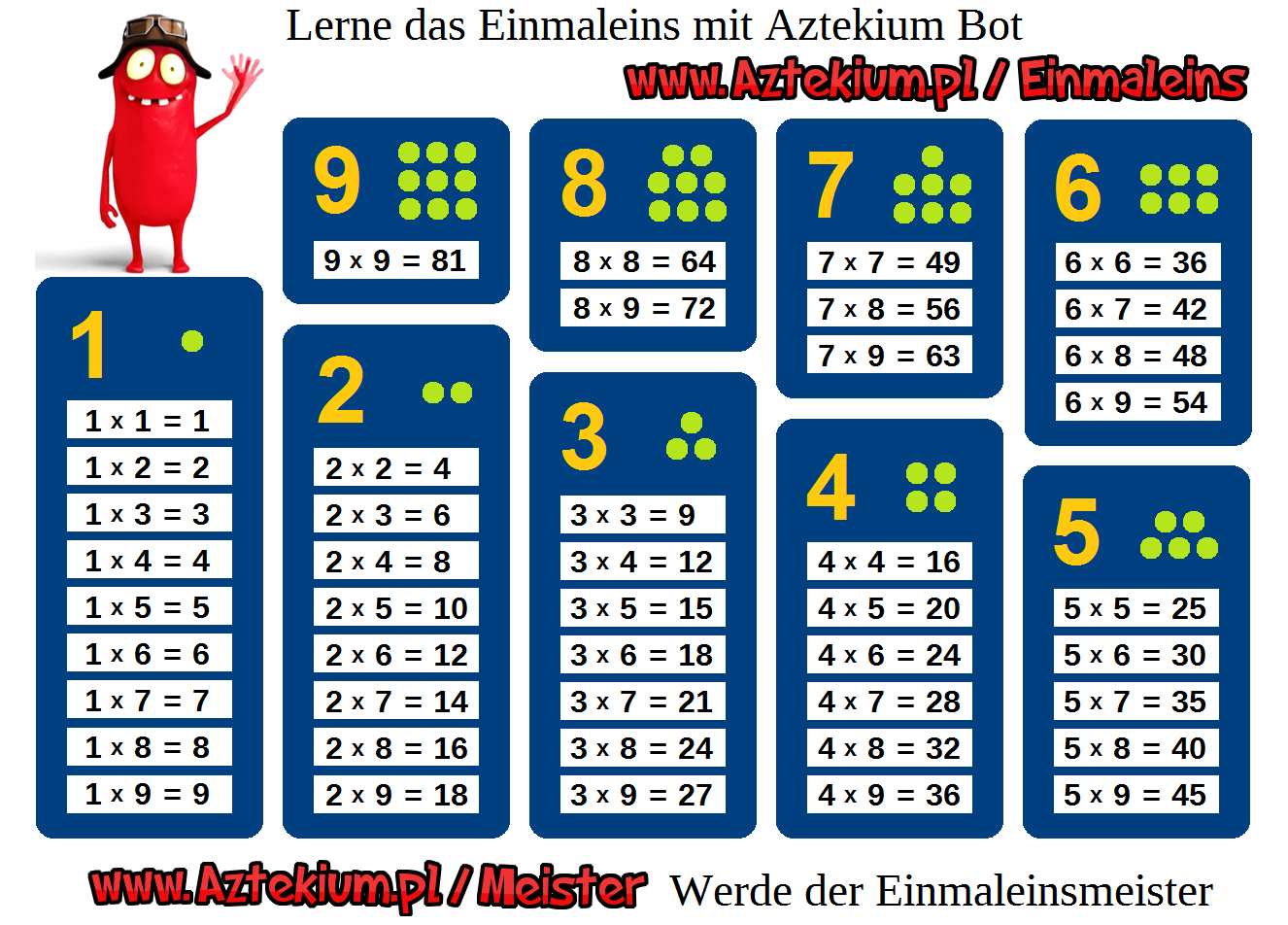 Allerdings können sie dies mühelos ändern. Einmaleins Tabelle Ausdrucken