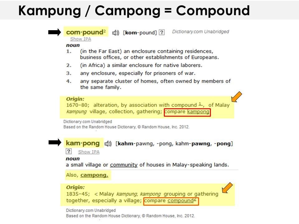 We did not find results for: Singapura Stories From Kampong To Compound Retracing The Forgotten Connections