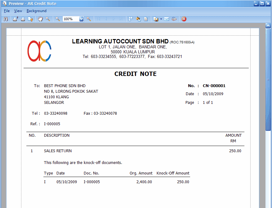 Contoh Invoice Pelunasan - Mika Put