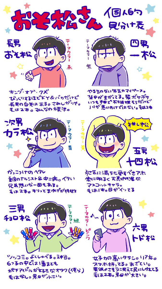 Jongeres 印刷可能 おそ松さん 壁紙 Android