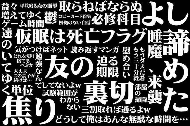 最も検索された 壁紙 やる気 あなたのための壁紙画像 Itulahkabegami