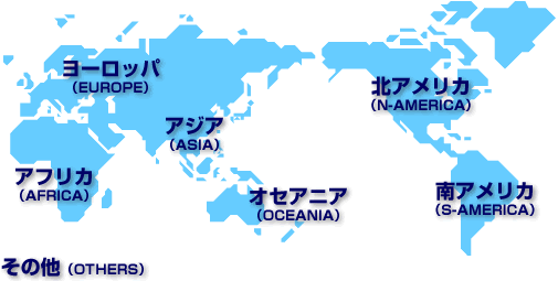 Ngagolak ヨーロッパ 国旗