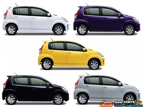 Perodua Myvi Engine Specification - Contoh Via