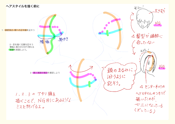 正中線 せいちゅうせん Japanese English Dictionary Japaneseclass Jp