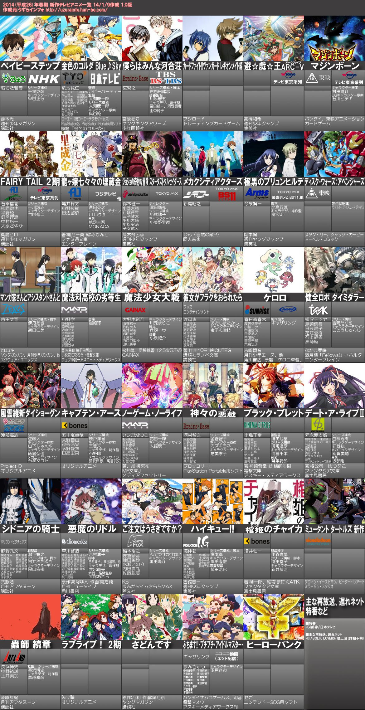 75 アニメ ランキング 14 春 最高のアニメ画像
