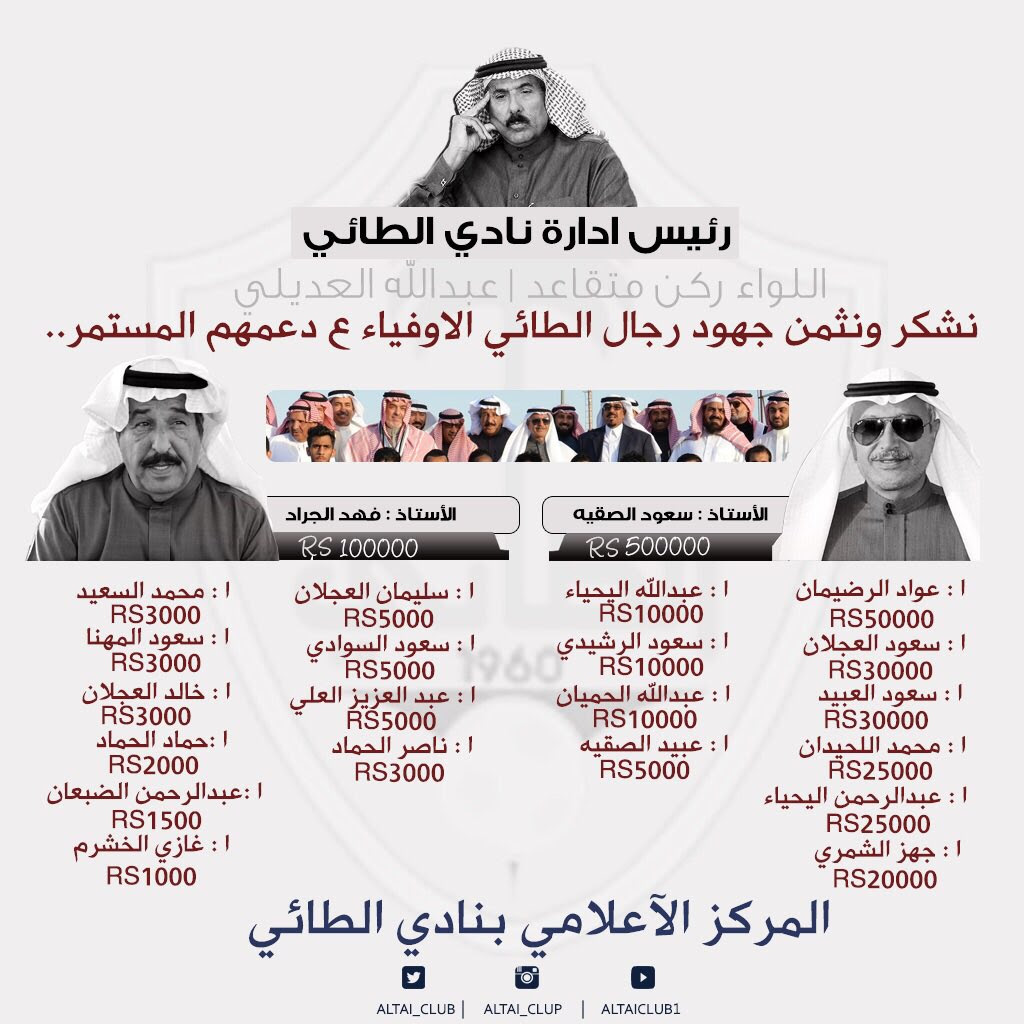 الطائي يفجِّر غضب جماهير التعاون بتميمة «جاكم الذيب» حالة من الغضب أصابت مسؤولي نادي التعاون وجماهيره بسبب التميمة الخاصة بنادي الطائي والتي كشف عنها خلال احتفاليته بالصعود إلى الدوري السعودي للمحترفين لكرة القدم. Ø£Ø³Ù…Ø§Ø¡ Ø§Ù„Ø¯Ø§Ø¹Ù…ÙŠÙ† Ùˆ Ù‚ÙŠÙ…Ø© Ø§Ù„Ù…Ø¨Ø§Ù„Øº Ø§Ù„ØªÙŠ ÙˆØµÙ„Øª Ù†Ø§Ø¯ÙŠ Ø§Ù„Ø·Ø§Ø¦ÙŠ ØµØ­ÙŠÙØ© Ø¹ÙŠÙ† Ø§Ù„Ø­Ù‚ÙŠÙ‚Ø© Ø§Ù„Ø§Ø®Ø¨Ø§Ø±ÙŠØ©