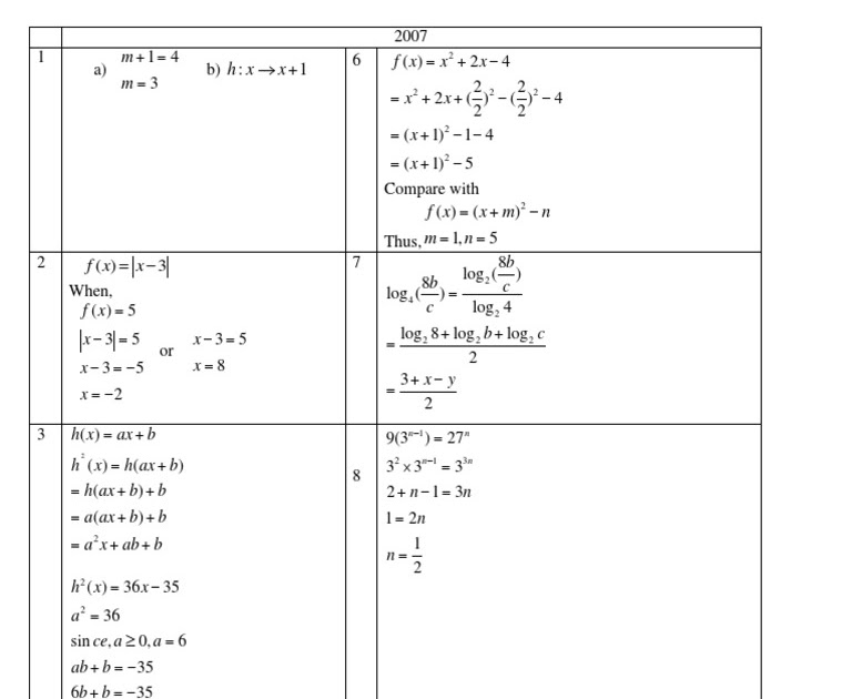 Soalan Spm Add Math Form 4 - New Sample k