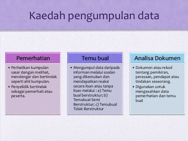 Contoh Soalan Temubual Kajian Tentang Masyarakat - Ninatoh x