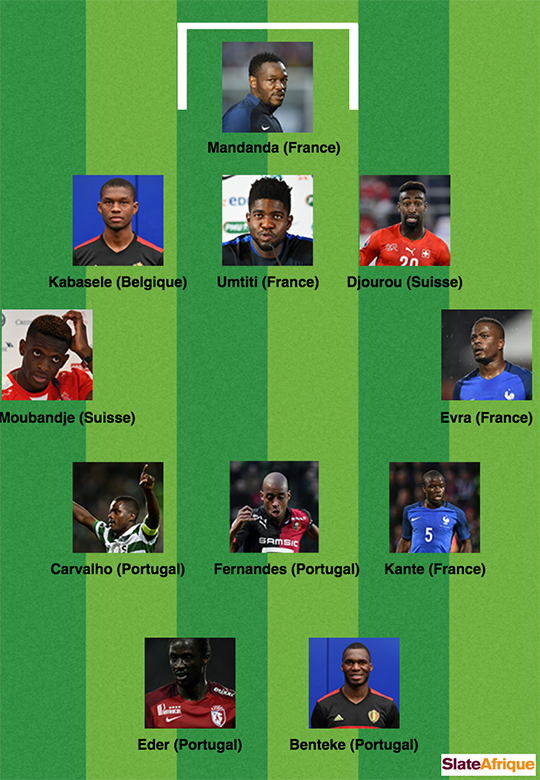 I➨ billetterie suisse france euro 2016 de football, groupe a, le dimanche 19 juin 2016 à 21h grand stade lille métropole de lille. Fussball Em 2016 Die Afrikanischen Spieler Afrikanews Home