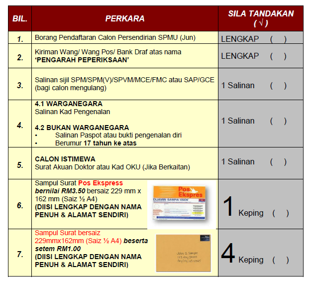 Contact spm 2018 on messenger. Pendaftaran Spm Ulangan 2018 Segala Yang Anda Perlu Tahu