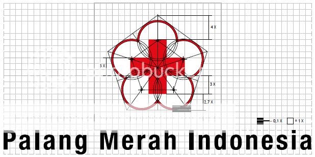 Media Kemanusiaan: Makna Logo Palang Merah Indonesia