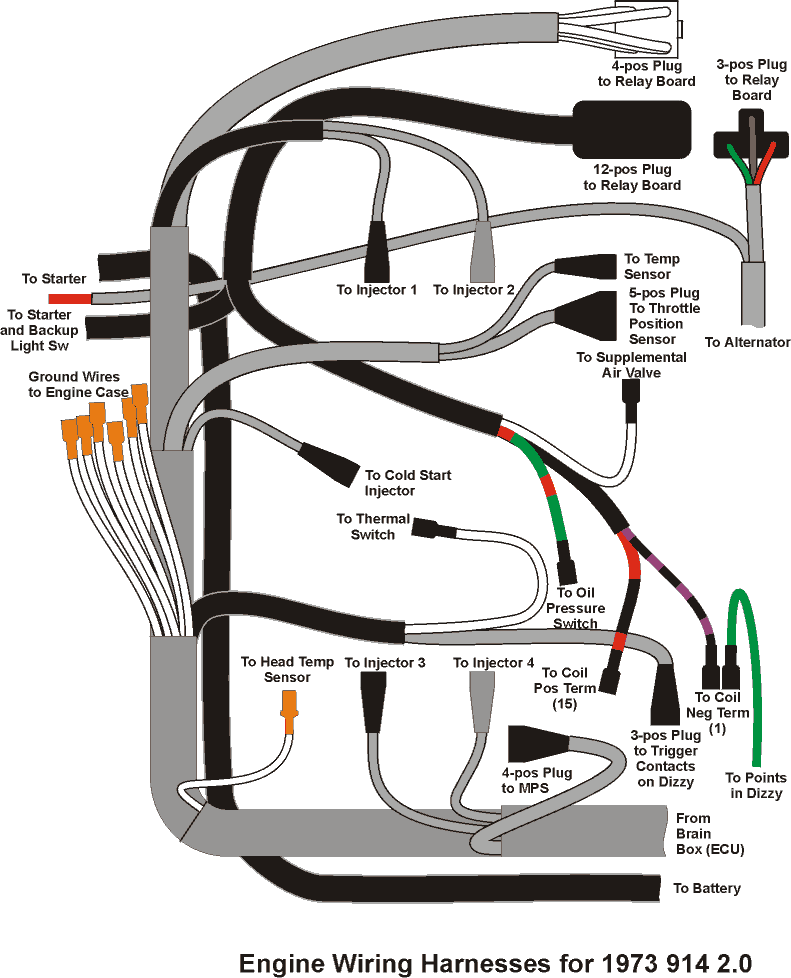 21 New 2000 Ford Ranger Alternator Wiring Diagram