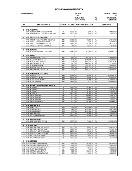 Rab Desain Rumah Minimalis 2 Lantai - Contoh Sur