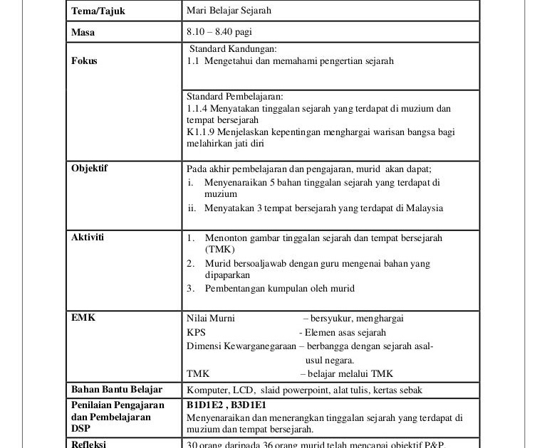 Contoh Soalan Stpm Akaun - Klewer mm