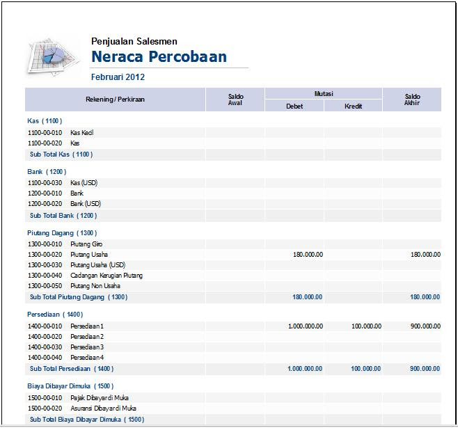 Contoh Dialog Interaktif Mata Najwa - Syd Thomposon 2012