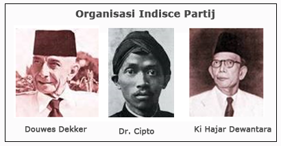 Ciri Perjuangan Bangsa Indonesia Sebelum Tahun 1908 - Ini Cirinya