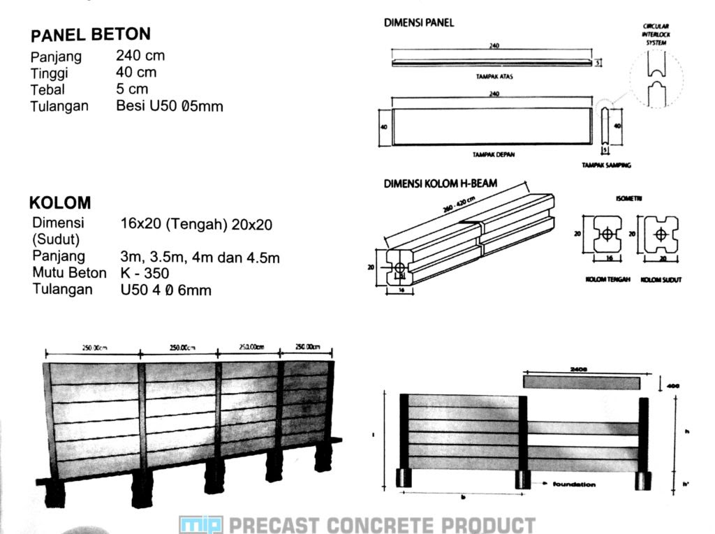 Gambar Detail Pagar Panel Beton - Home Desaign