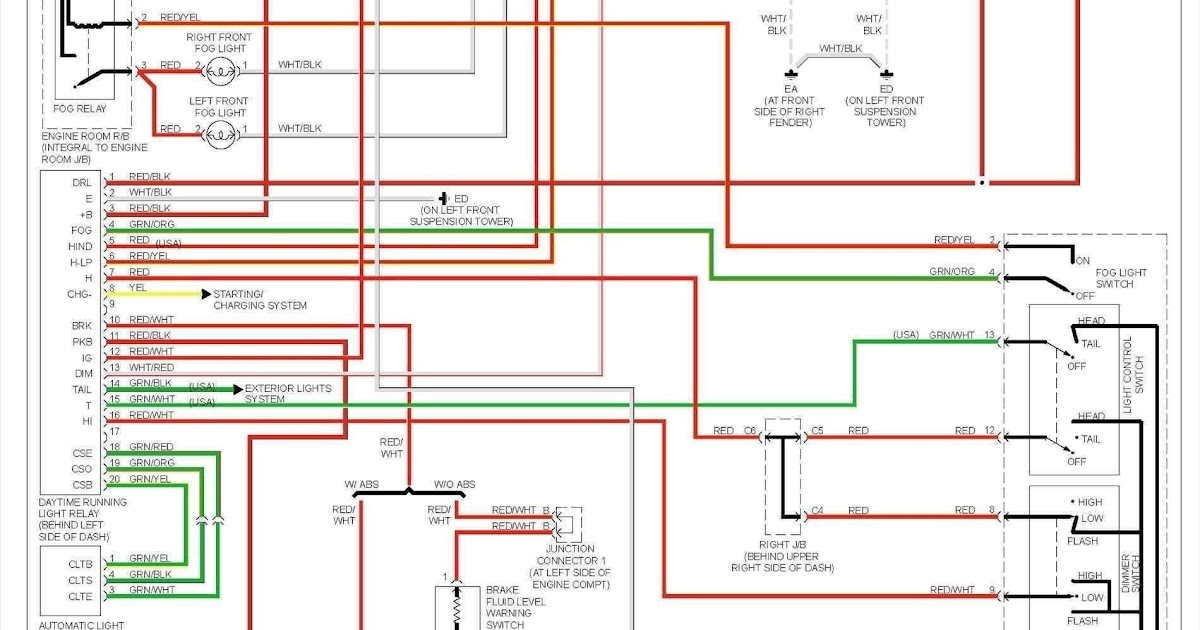 Wiring Diagram For 1995 Dodge Neon | schematic and wiring ...