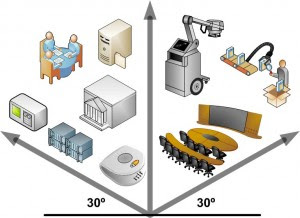 Visio construction stencils full version, full download, premium download, licensed copy. Visio Stencils 3d Clip Art Library