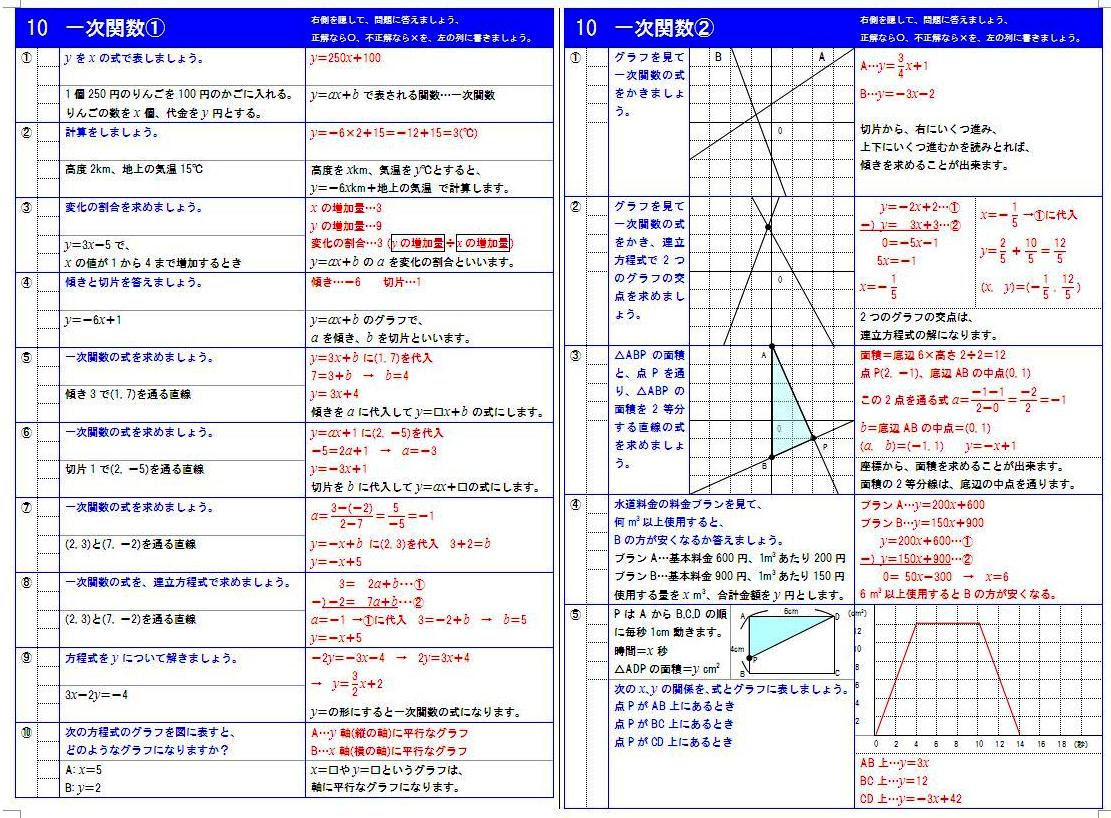 ユニーク中学数学公式集pdf 最高のぬりえ