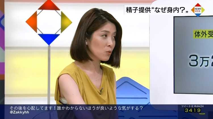 鎌倉 千秋 画像 Saikonourlmuryogazo