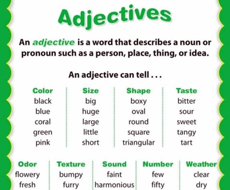 Contoh Use Adjective - Contoh Wa