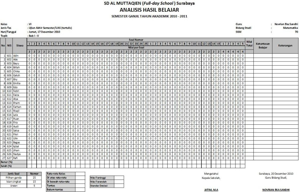 Contoh Soal Yang Berkaitan Dengan Pancasila - 9ppuippippyhytut