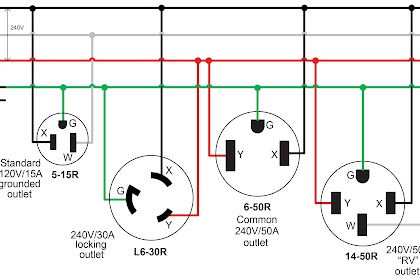 Wiring Diagram For 220 Outlet