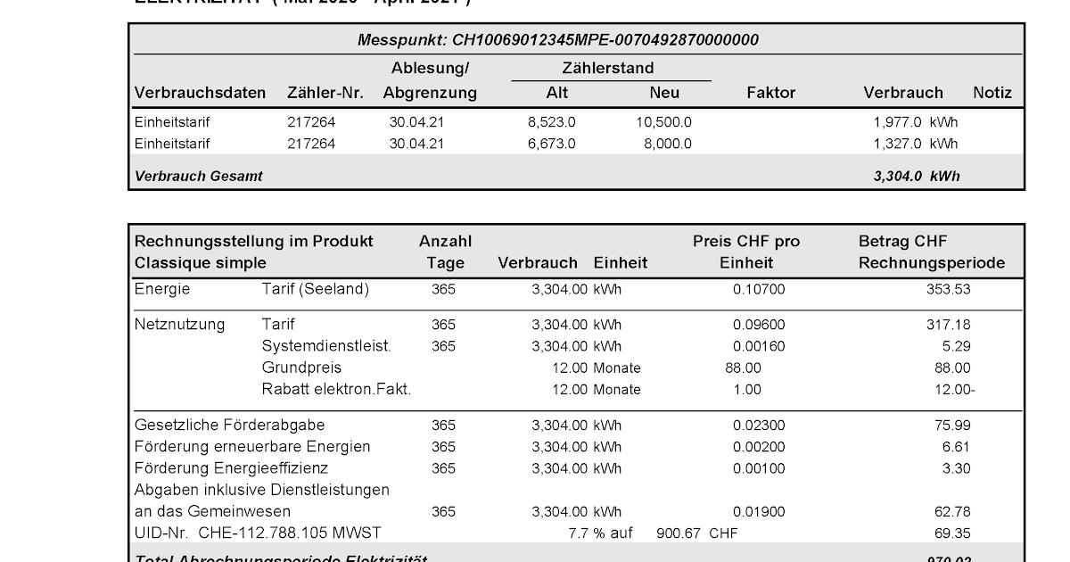 Rechnung Neu Betragen - Rechnung Anfordern Musterbrief ...