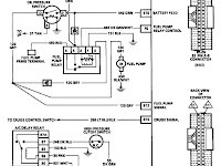 01 Chevy Blazer Wiring Diagram