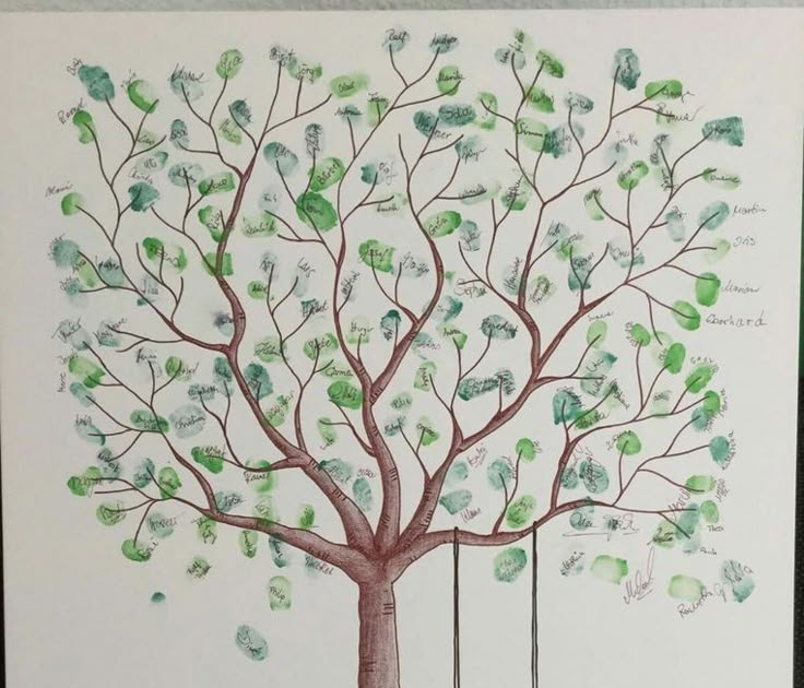 Glückwunsch Sprüche Zur Hochzeit Mit Einen Baum ...