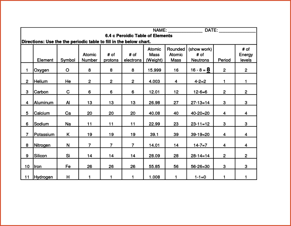 Chemistry Atomic Structure Worksheet Answer Key Promotiontablecovers