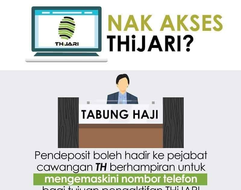 semakan tawaran haji tahun semasa